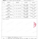 深圳重防腐地坪,深圳超强耐腐蚀涂料-缩略图4